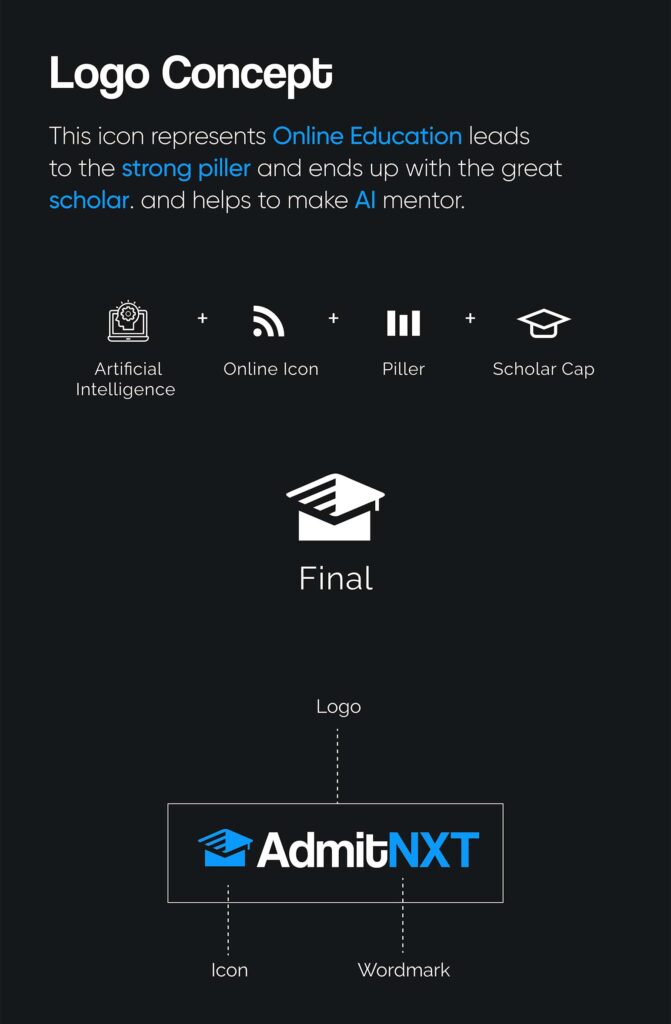 admitnxt